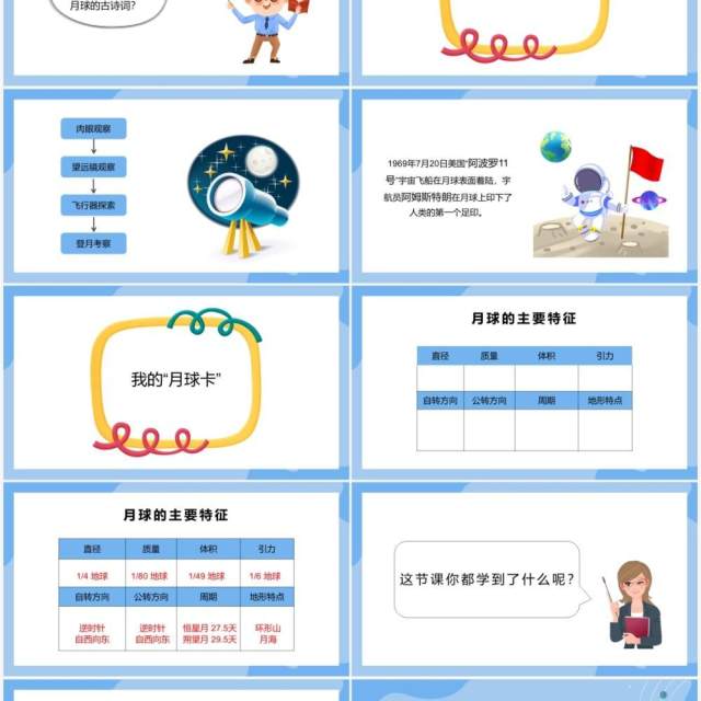 教科版六年级科学下册地球的卫星—月球课件PPT模板 教科版六年级科学下册地球的卫星—月球课件PPT模板