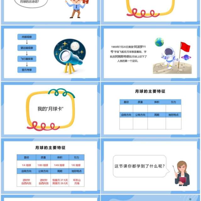 教科版六年级科学下册地球的卫星—月球课件PPT模板