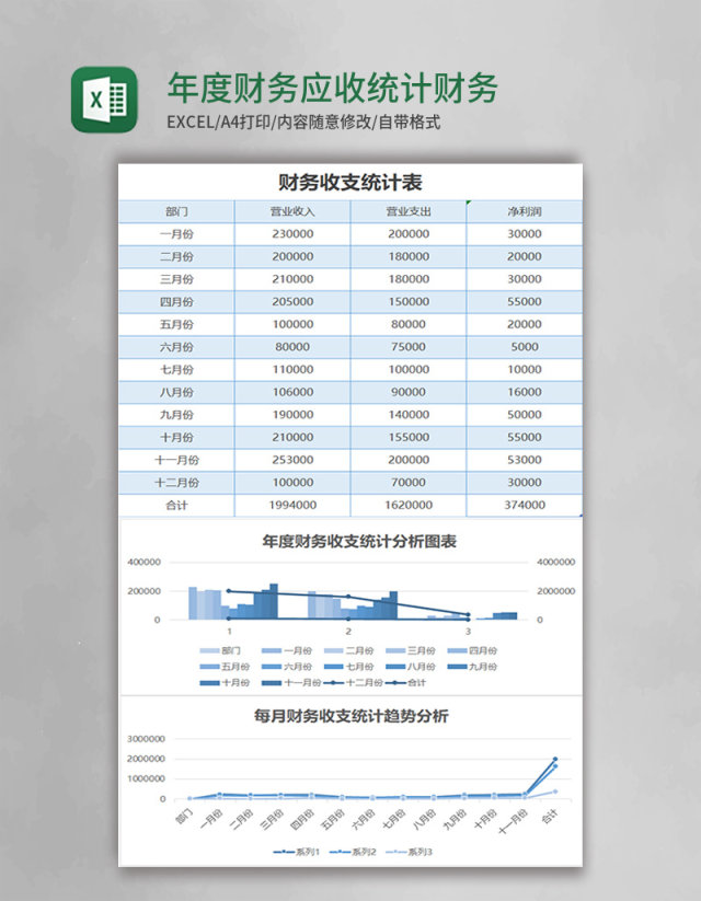 年度财务应收统计财务报表excel模板