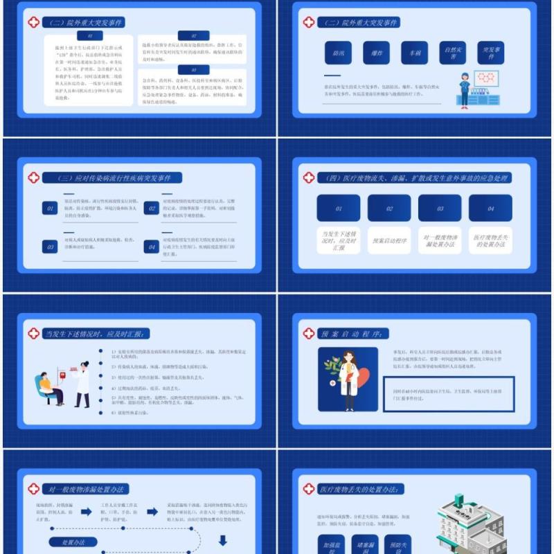 蓝色简约风医院突发事件应急预案PPT模板
