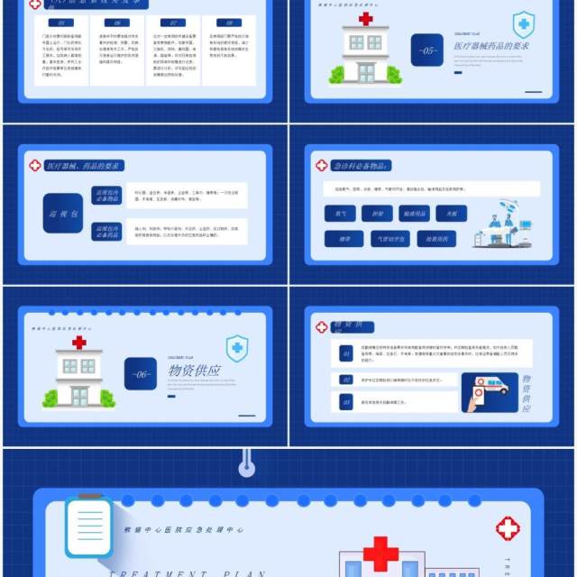 蓝色简约风医院突发事件应急预案PPT模板