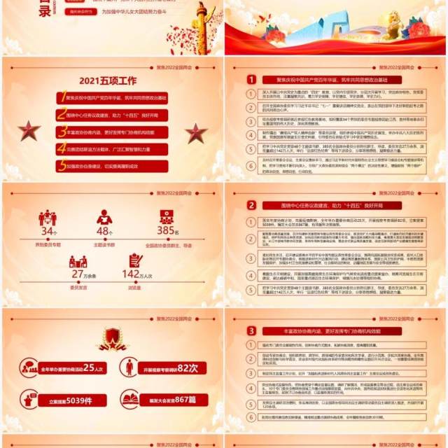 红色简约中国风聚焦2022年全国两会PPT模板 红色简约中国风聚焦2022年全国两会PPT模板