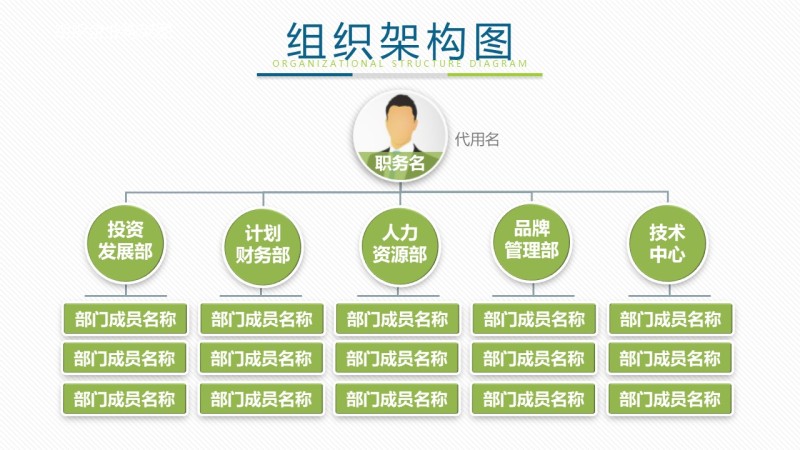绿色组织结构PPT图表-30