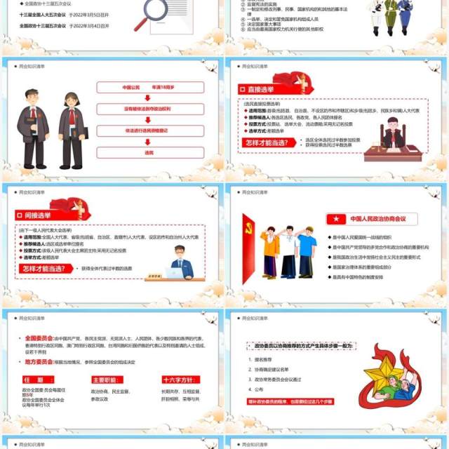 蓝色国潮风聚焦2022两会宣传PPT模板 蓝色国潮风聚焦2022两会宣传PPT模板
