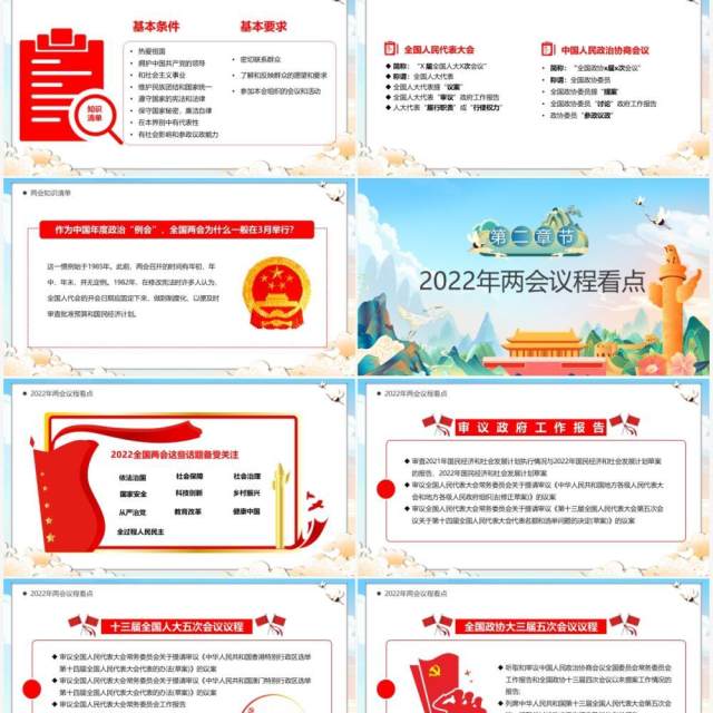 蓝色国潮风聚焦2022两会宣传PPT模板 蓝色国潮风聚焦2022两会宣传PPT模板