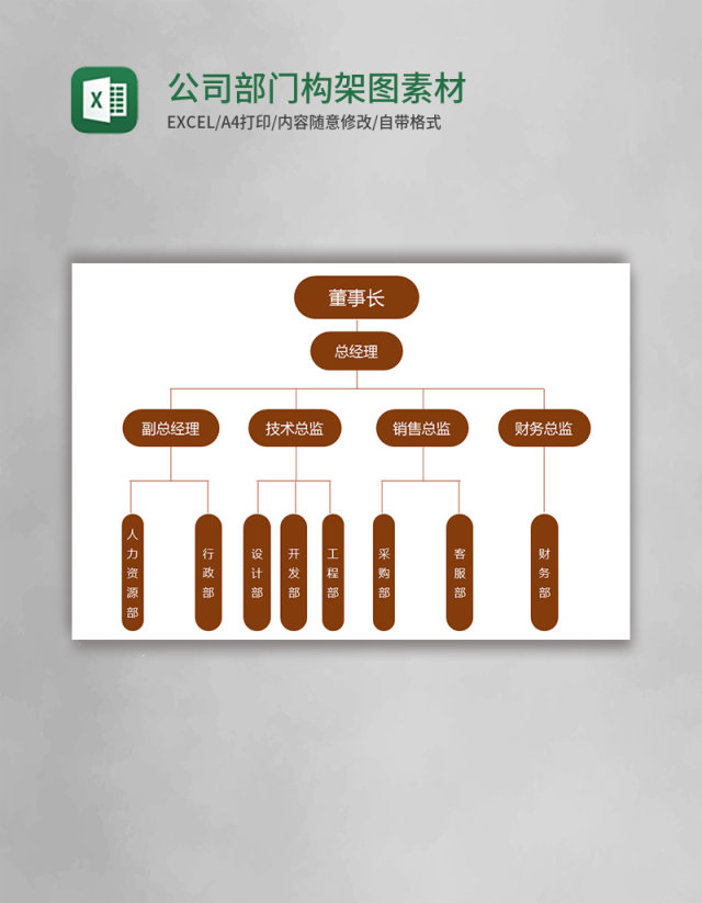 公司部门构架图Execl素材