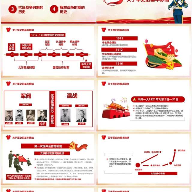 红色党政风中国人民解放军简史学习教育PPT模板