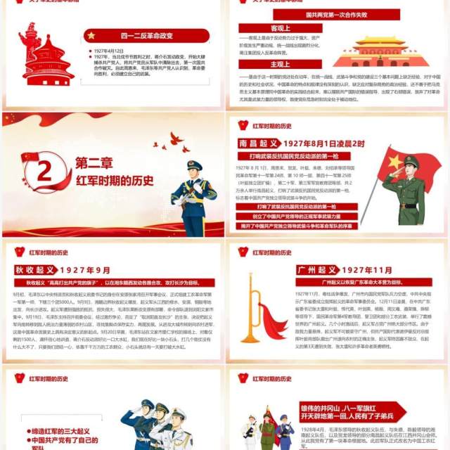 红色党政风中国人民解放军简史学习教育PPT模板 红色党政风中国人民解放军简史学习教育PPT模板