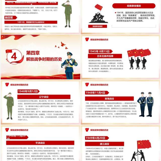红色党政风中国人民解放军简史学习教育PPT模板 红色党政风中国人民解放军简史学习教育PPT模板