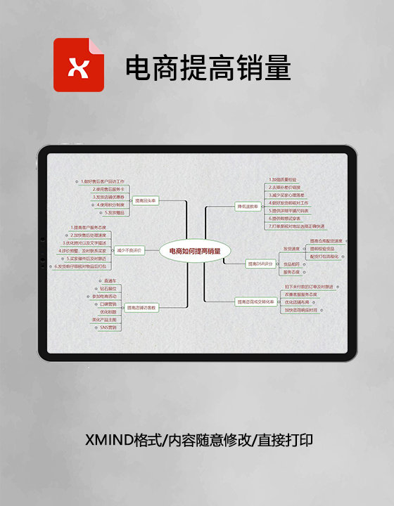 思维导图电商提高销量XMind模板 思维导图电商提高销量XMind模板
