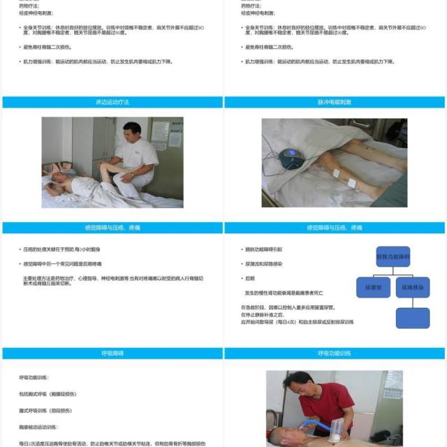 蓝色脊柱脊髓损伤的临床康复PPT模板 蓝色脊柱脊髓损伤的临床康复PPT模板