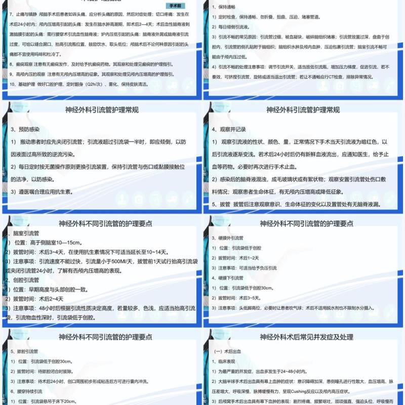 蓝色神经外科围手术期的护理指引PPT模板