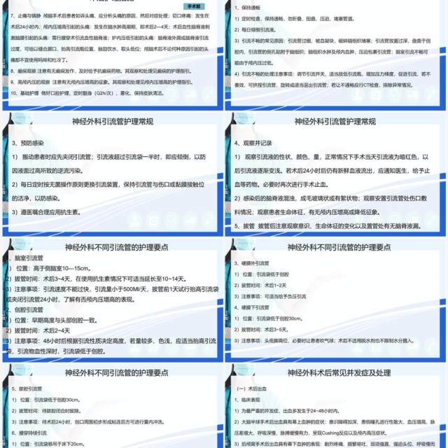 蓝色神经外科围手术期的护理指引PPT模板 蓝色神经外科围手术期的护理指引PPT模板