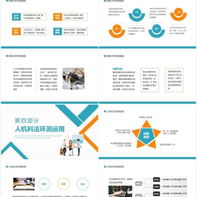 人机料法环测的分析5M1E分析法动态PPT模板(1) 人机料法环测的分析5M1E分析法动态PPT模板(1)