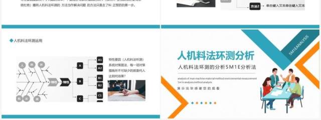 人机料法环测的分析5M1E分析法动态PPT模板(1) 人机料法环测的分析5M1E分析法动态PPT模板(1)