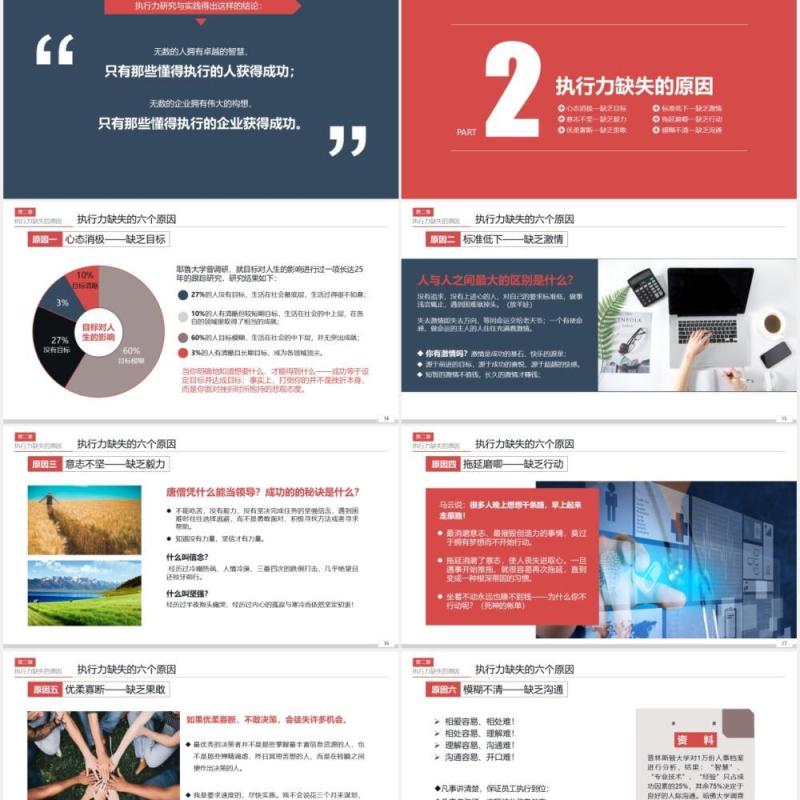 大气企业员工管理培训打造卓越执行力团队精神企业文化PPT模板