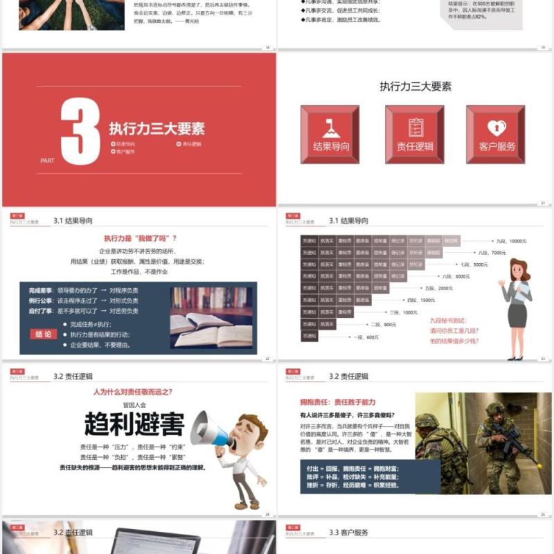 大气企业员工管理培训打造卓越执行力团队精神企业文化PPT模板