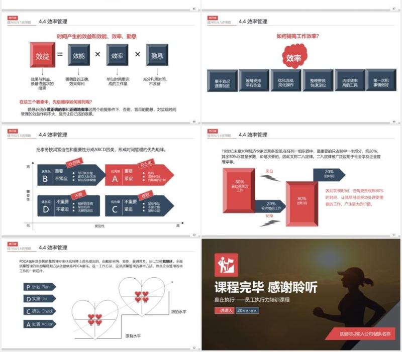 大气企业员工管理培训打造卓越执行力团队精神企业文化PPT模板