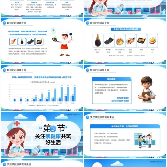 蓝色插画风全国碘缺乏病防治日PPT模板 蓝色插画风全国碘缺乏病防治日PPT模板