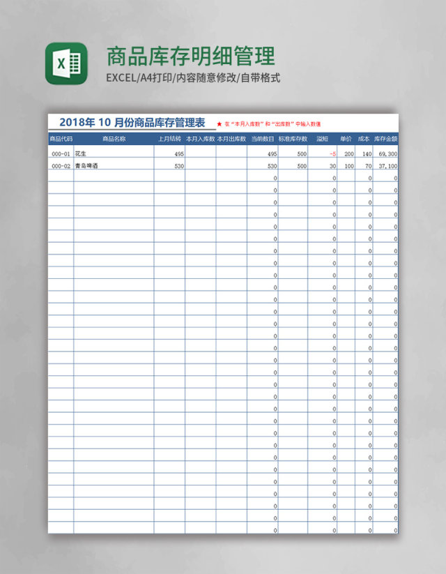 商品库存明细管理表格