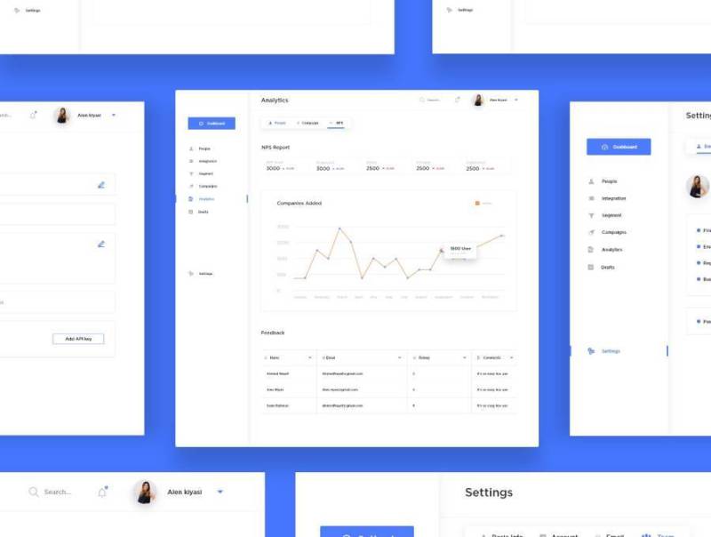 适用于Adobe XD的Business Messaging Dashboard UI