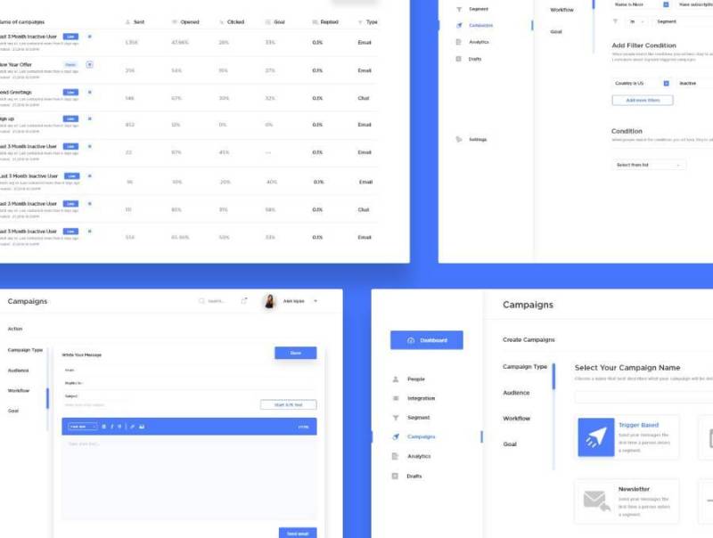 适用于Adobe XD的Business Messaging Dashboard UI