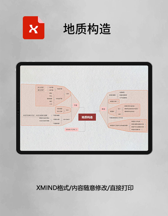 思维导图地质构造XMind模板