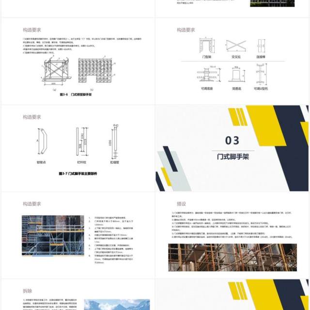 黄蓝商务风脚手架工程技术培训之二PPT模板