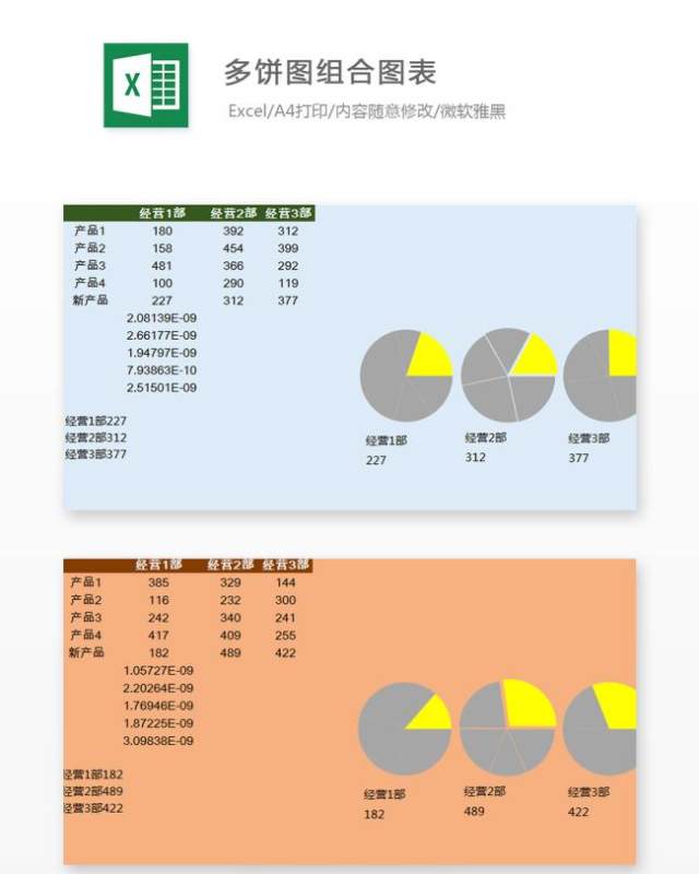 多饼图组合图表Excel表格模板