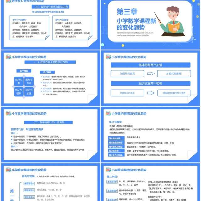 蓝色卡通风义务教育数学新课程标准PPT模板