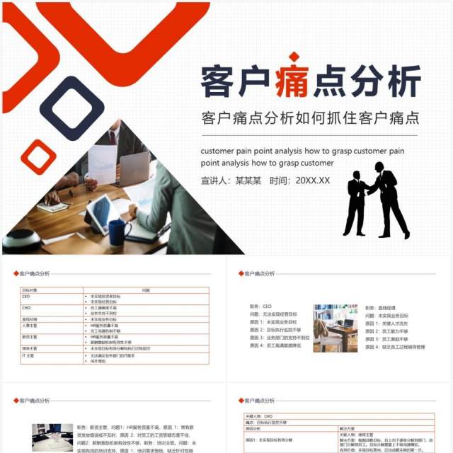 客户痛点分析如何抓住客户痛点动态PPT模板 客户痛点分析如何抓住客户痛点动态PPT模板