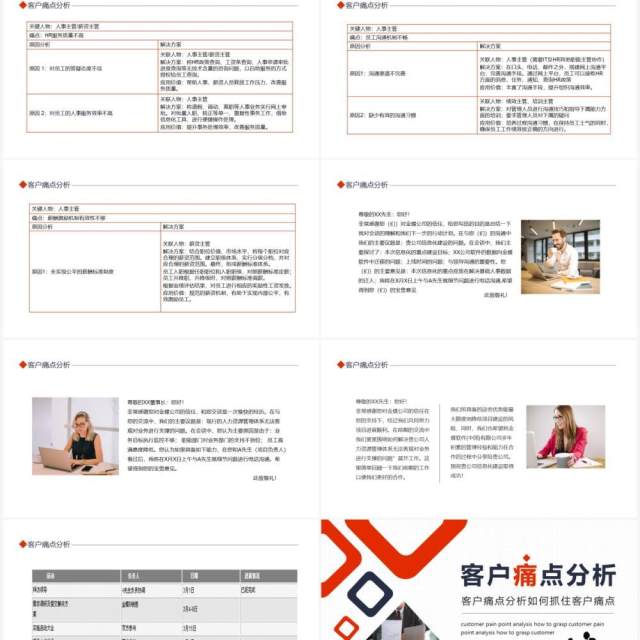 客户痛点分析如何抓住客户痛点动态PPT模板 客户痛点分析如何抓住客户痛点动态PPT模板