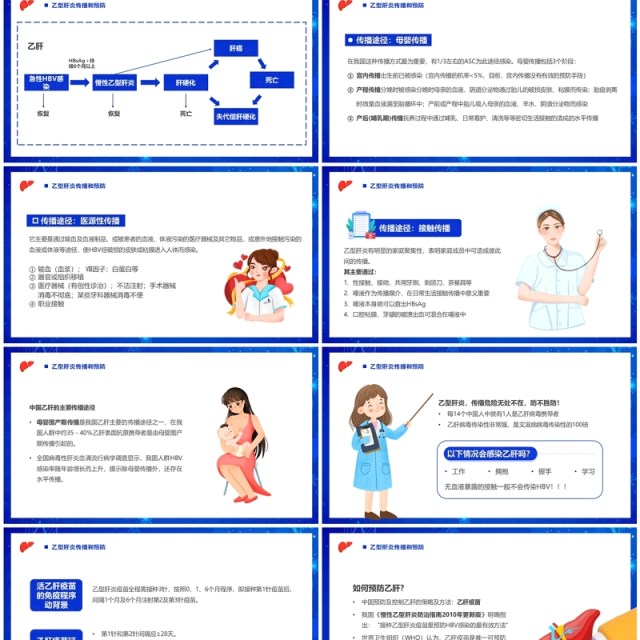 蓝色卡通风肝病健康宣教PPT模板