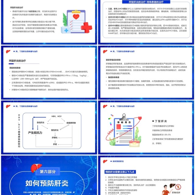 蓝色卡通风肝病健康宣教PPT模板