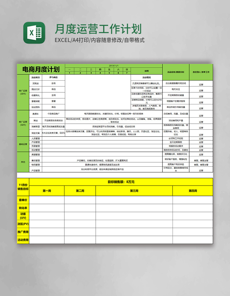 月度运营工作计划excel表格模板