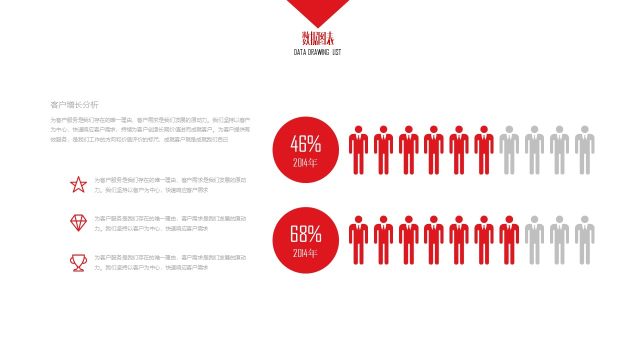 大气红色商务PPT图表-4 大气红色商务PPT图表-4