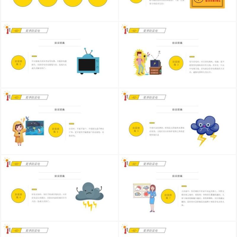 黄色简约卡通风夏季高温安全知识PPT模板