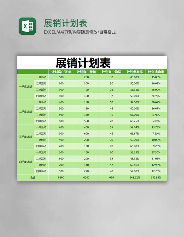 绿色简约展销计划表excel模版 绿色简约展销计划表excel模版