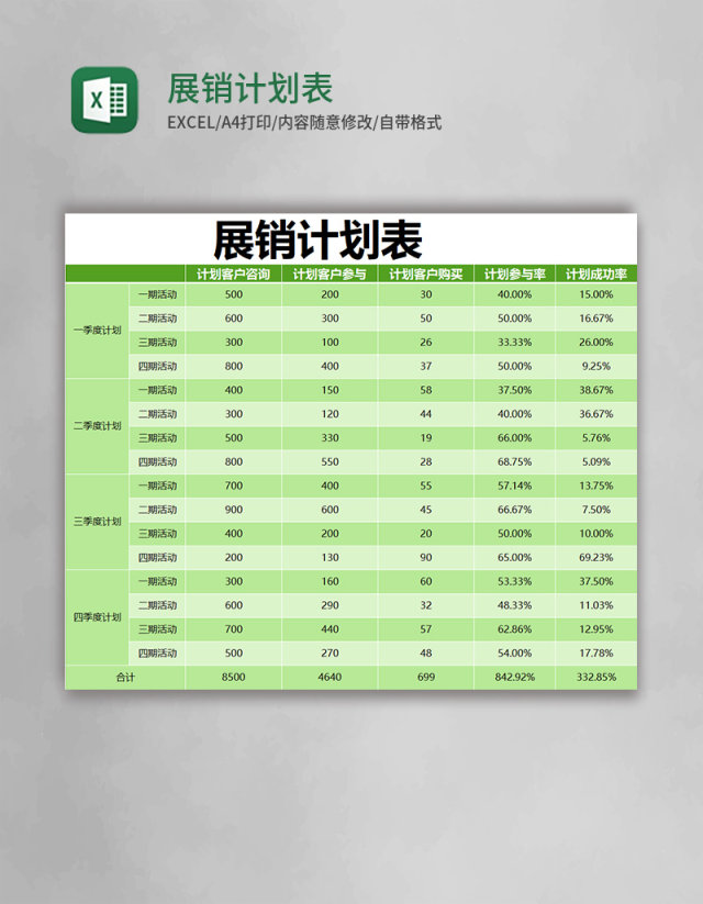 绿色简约展销计划表excel模版