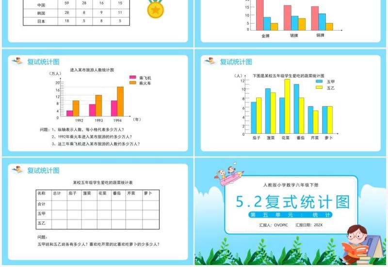 部编版六年级数学下册复式统计图课件PPT模板