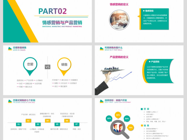 简约企业团队管理情感式营销销售PPT模板 简约企业团队管理情感式营销销售PPT模板