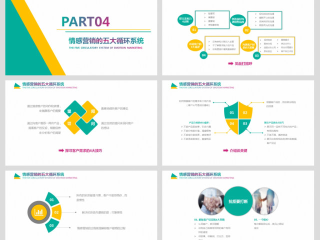 简约企业团队管理情感式营销销售PPT模板 简约企业团队管理情感式营销销售PPT模板