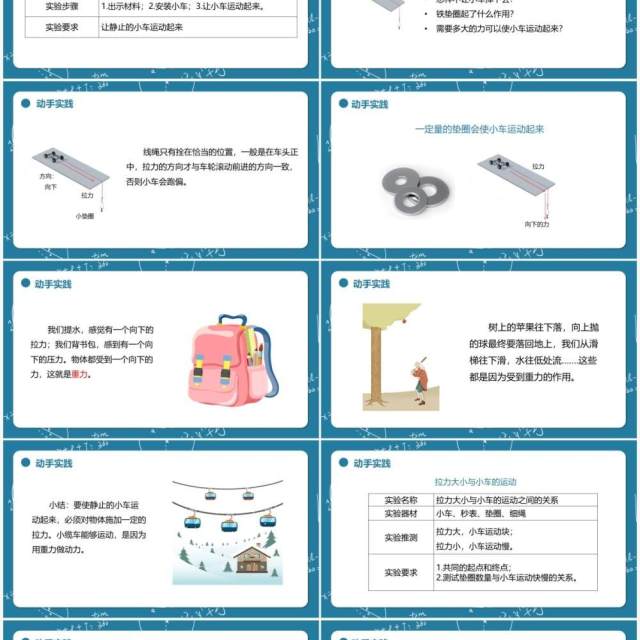 教科版五年级科学上册我们的小缆车PPT模板