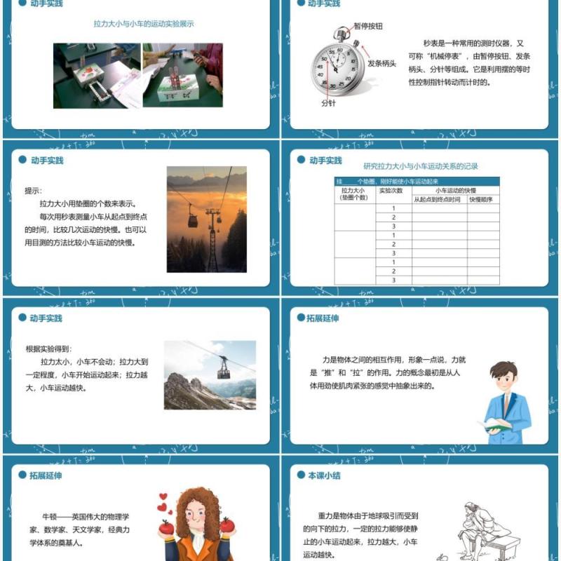 教科版五年级科学上册我们的小缆车PPT模板