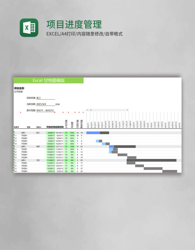 项目进度管理甘特图模板表格excel模板