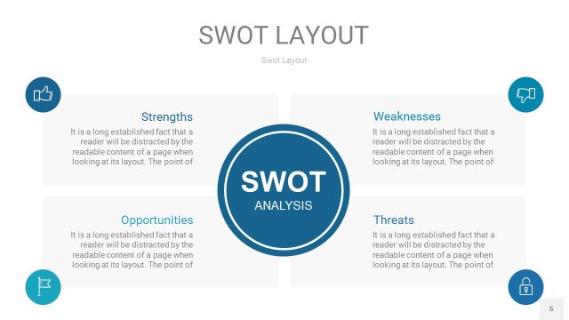 铁蓝色SWOT图表PPT5 铁蓝色SWOT图表PPT5