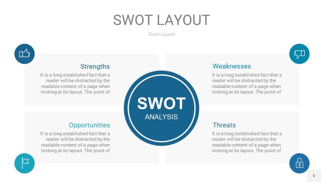 铁蓝色SWOT图表PPT5