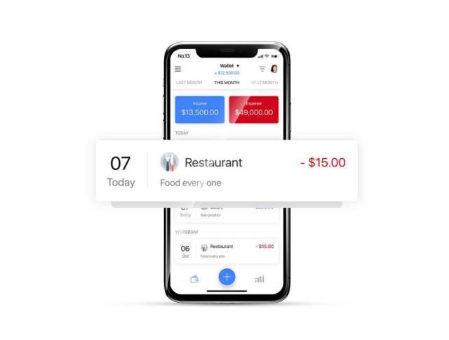 用于Sketch,PSD和XD的财务管理iOS应用程序,Finey UI工具包 用于Sketch,PSD和XD的财务管理iOS应用程序,Finey UI工具包