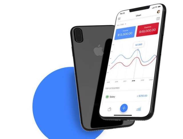 用于Sketch,PSD和XD的财务管理iOS应用程序,Finey UI工具包 用于Sketch,PSD和XD的财务管理iOS应用程序,Finey UI工具包