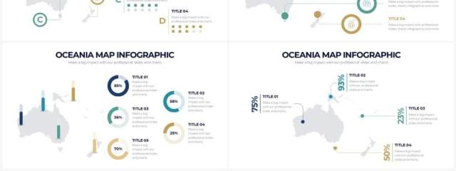 浅色系大洋洲地图PPT信息图形素材Oceania Map Powerpoint Infographics